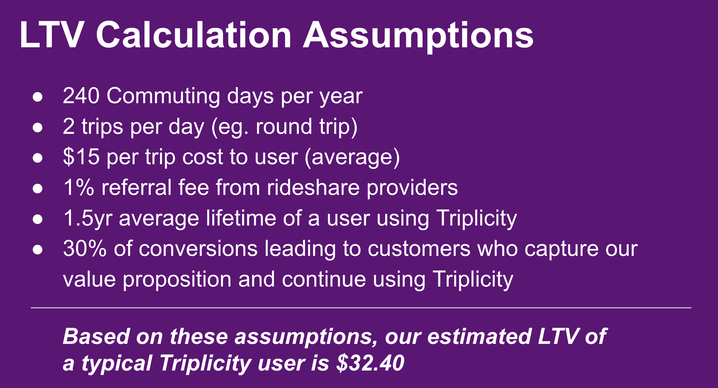 Triplicity Projections